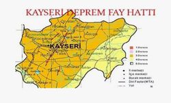 Kayseri fayı uyanır mı?