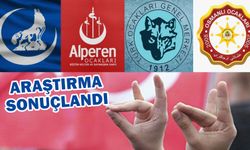 Kayseri’nin “Milliyetçi Vakıf” araştırması sonuçlandı / İŞTE SONUÇ
