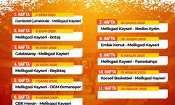 Melikgazi Kayseri Basketbol Fikstürü Belli Oldu