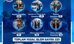 Kayseri Zabıtası Ekim’de 225 Denetimle Şehir Düzenini Sağladı