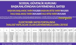 SGK Kayseri’de gayrimenkul satışı yapacak!