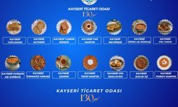 Kayseri'nin Ürünleri En Büyük Fuarda Tanıtılacak