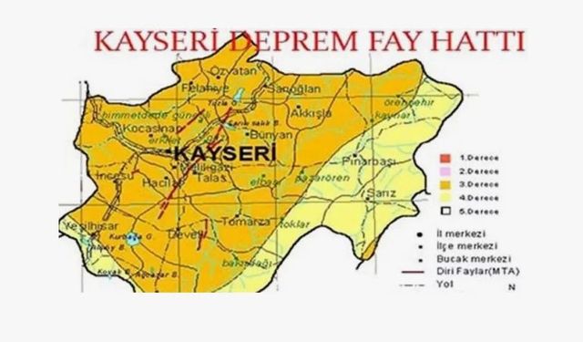 Kayseri fayı uyanır mı?