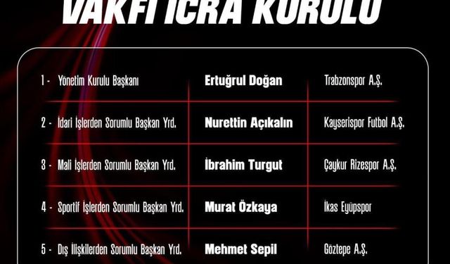 Kayserispor Başkanı, Kulüpler Birliği’nde Başkan Yardımcısı Oldu