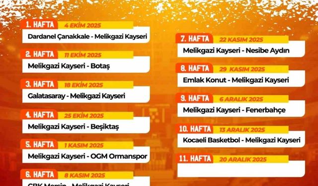 Melikgazi Kayseri Basketbol Fikstürü Belli Oldu