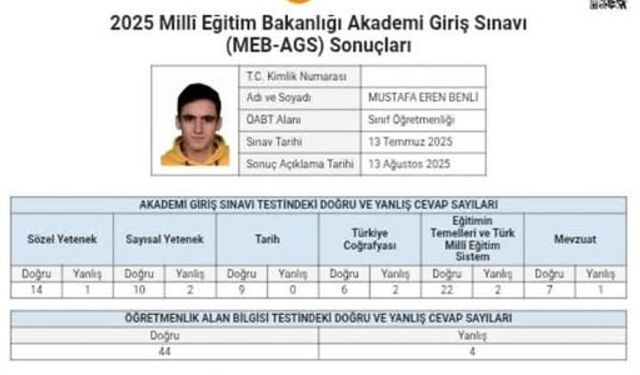 Tomarzalı Mustafa Eren Benli, Türkiye 5.’si Oldu