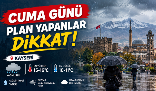 Meteoroloji uyardı! 2 Ekim Cuma Kayseri Hava Durumu