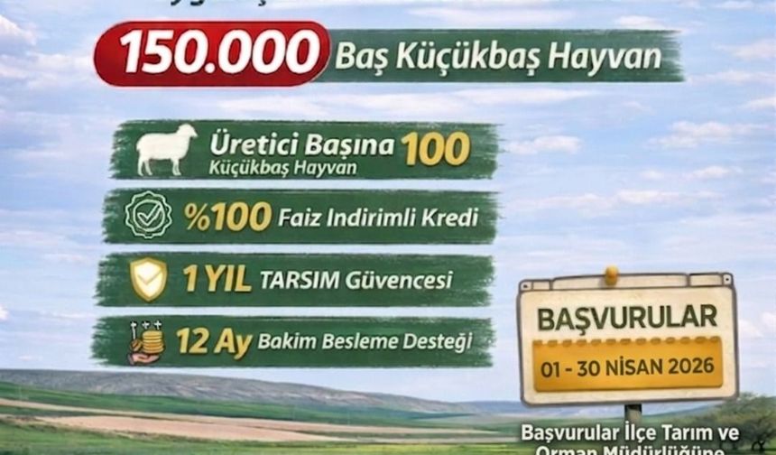 Kayseri’de Üreticiye 100 Baş Küçükbaş Desteği!