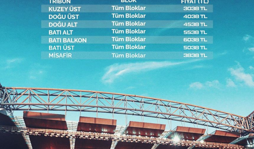 Kayserispor - Fenerbahçe maçının bilet fiyatları belli oldu
