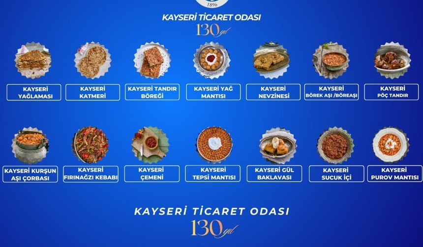 Kayseri'nin Ürünleri En Büyük Fuarda Tanıtılacak