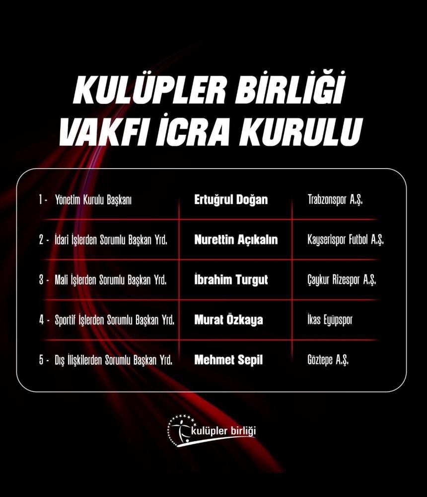 Klub Birliği