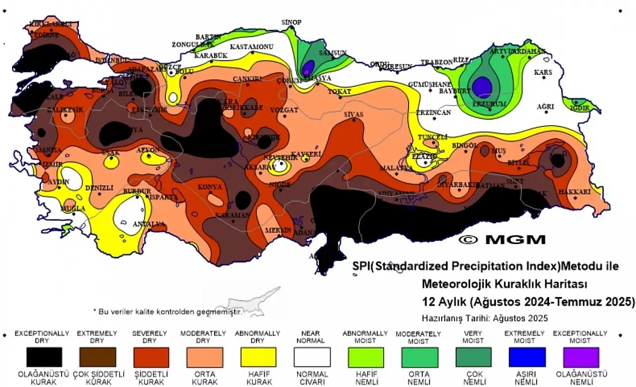 Kayseri’de Alarm Zilleri Çalıyor